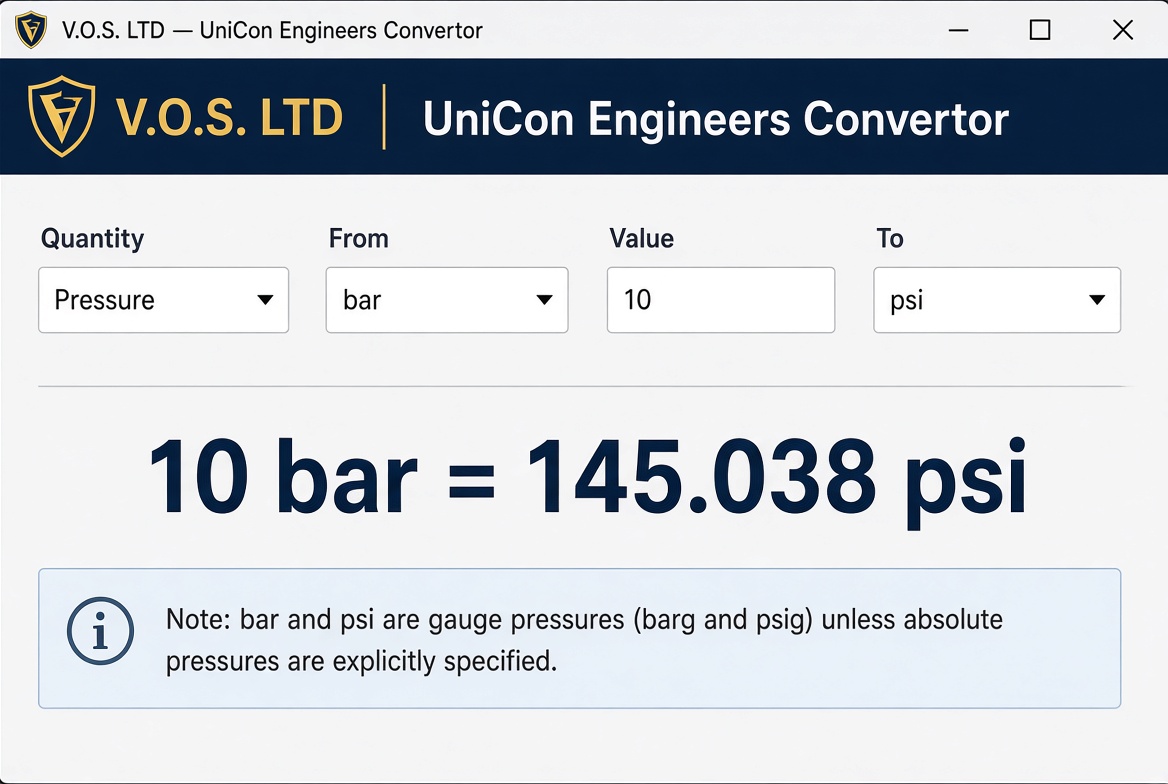 UniCon Engineers Convertor